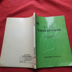 技术规定一一管道等级及材料选用表【馆藏】PR2-1-92