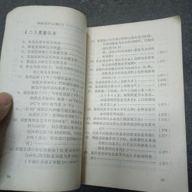 船员复习参考题解（300-1020匹马力轮机专业）