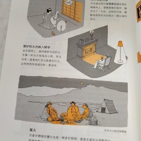 住宅格局解剖图鉴（污渍如图）