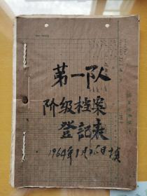 六十年代甘肃省甘谷县渭阳公社豹子坪大队豹子坪村第一队“阶级档案”登记表（罕见）