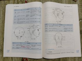 刺法灸法学·全国中医药行业高等教育“十四五”规划教材