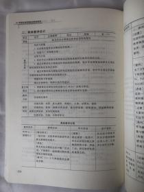 国家精品课程系列教材：中学化学实验及教学研究