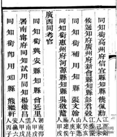 【提供资料信息服务】国朝同官录 广东嘉应州林甘源，归善县吕震光，广州番禺县张永义，福建大田县范来仪，江西新城县涂承泽，丰城县徐承祖，山西代州冯橒，阳曲县卢黻，永宁州李芳龄，贵州镇宁州宋光铬，普安县熊国琛，大定府颜承俊，河北武邑县刘咏，广西博白县朱庆镗，甘肃山丹县王仲元，厢黄旗 嘉禄，张晟，镶红旗博尔欢泰，(标价为每个人资料的价格)