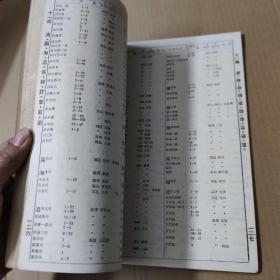 广州市街道名册-1964年-16开