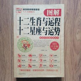 图解十二生肖与运程，十二星座与运势