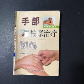 手部按摩治疗图解