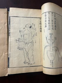 中医古籍同治元年刻少见《医学指归》上下卷两册一套全拍记有掉落如图品相绝佳