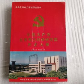 中国共产党北京电力科学研究院历史大事