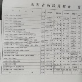 1950年至1982年劳模表彰名录