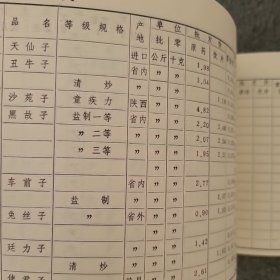 1982年四川省荣县中药材公司《中药材销售牌价表》