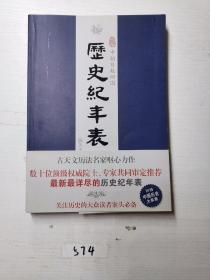 中朝日越四国历史纪年表