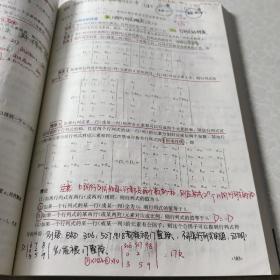 经济类联考396数学要点精编/老吕专硕系列