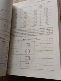 液压阀使用手册