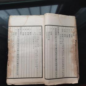 《定海县志》一函六册,十六卷、首一卷,民国十二年(1923年)排印本。
定海县,属浙江舟山市,具有1200年悠久历史的文化名城。1987年舟山撤地建市,定海改县为区。