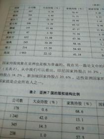 误区：中国企业的战略思维误区分析