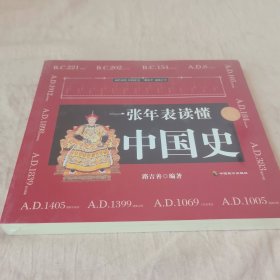 一张年表读懂中国史