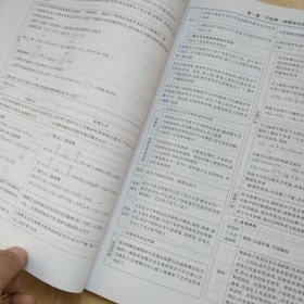 高考化学解题金典