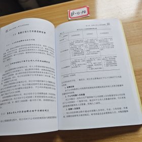 集团公司管理：基于三种管控模式
