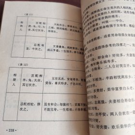 民俗万宝全书