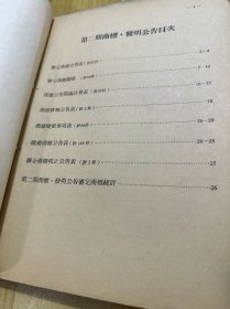 商标文献  1955年商标.发明公告 第2号 26页