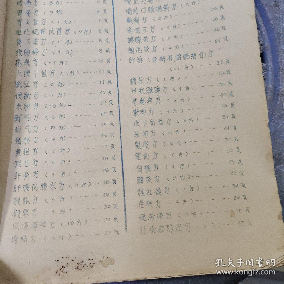 广州中医学院教职工献方特辑--1965年油印本欠缺46-49、54-58页，最后为80面