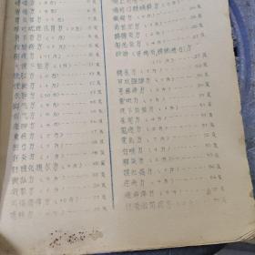 广州中医学院教职工献方特辑--1965年油印本欠缺46-49、54-58页，最后为80面