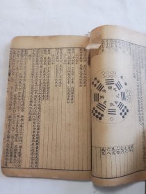 入地眼全书存卷三至卷十 共八卷三册合订成一厚本全都带原装封底面 开本尺寸19.8*13.5cm