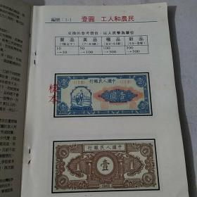 中国近代货币 人民币系列目录