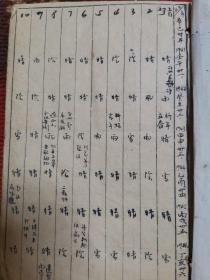1941—1946年日记缩简列表