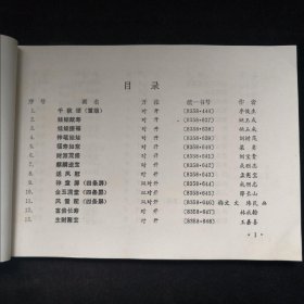 1988年 黑龙江年画缩样一