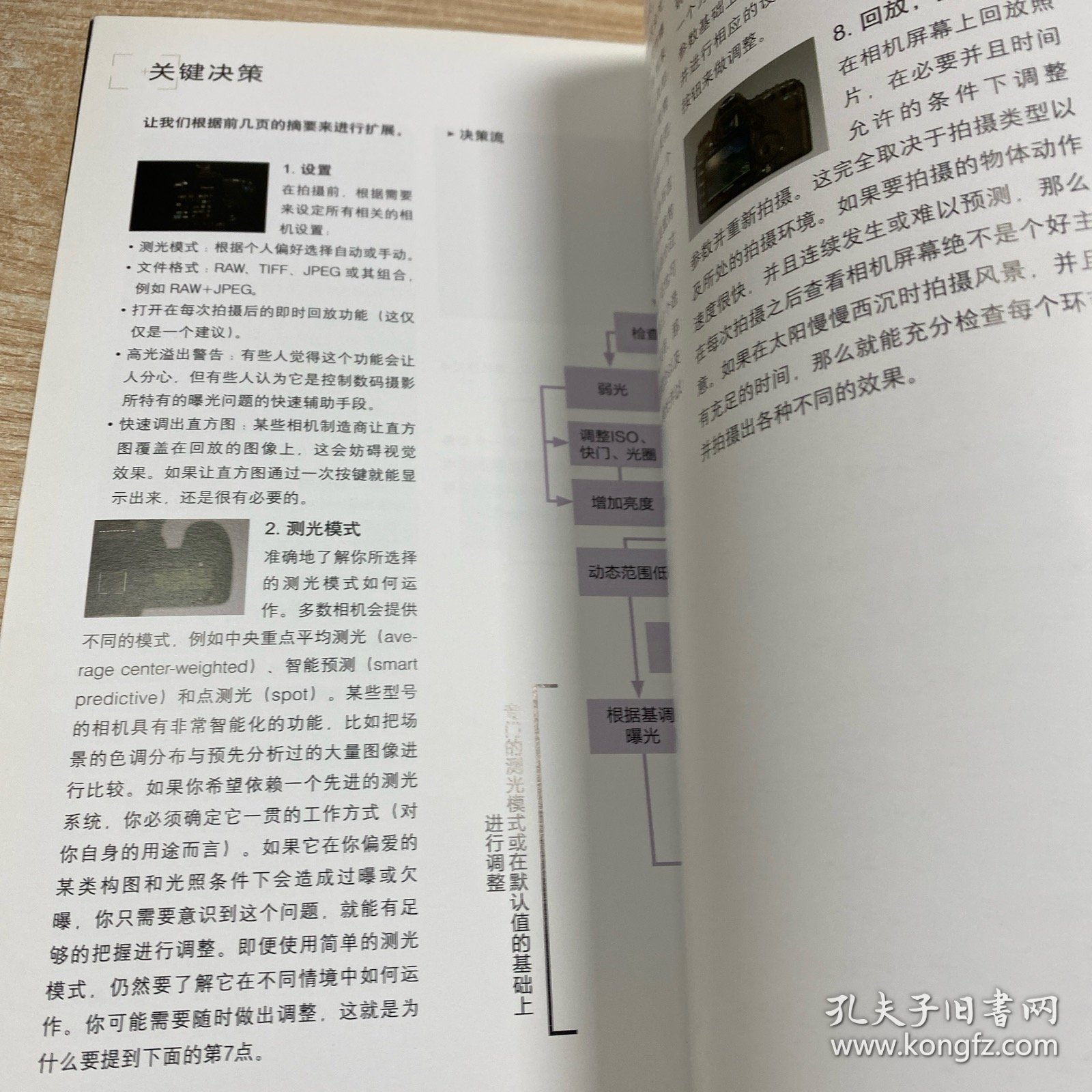 数码摄影完美曝光技法