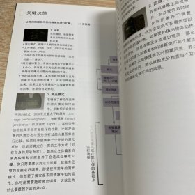 数码摄影完美曝光技法