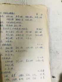 1959年油印本 甘肃清水回族自治县中医经验方采风集 32页（甘肃清水县张家川县名老中医秘方献方，刘中元，刘九思，郭凤楼，马书田，马丙炎，马上达，马效图，崔正清等名医）原版旧书 特殊珍贵资料 售后不退