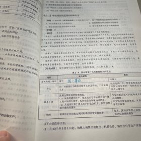 2020年注册会计师CPA考试题库CPA十年真题研究手册2010-2019注会2020考试必备高顿教育CPA税法