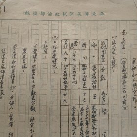 手稿(辛弃疾纪念堂规划图4页，干部履历书革稿表，1952年手稿12页，考古资料50张，奖状最佳地主奖拾到五分钱)合售