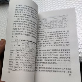 当代石油和石化工业技术普及读本：煤制油