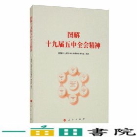 图解十九届五中全会精神