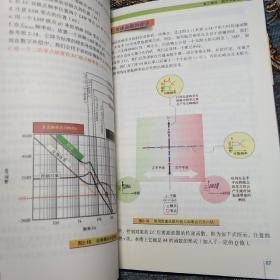 开关变换器环路设计指南 从模拟到数字控制