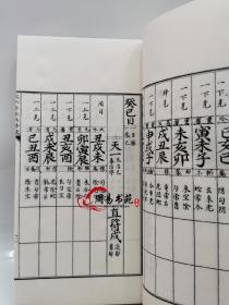 大六壬兵占三种子部备要311大六壬妙诀六壬兵机章六壬兵账赋