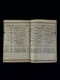 清代宣统元年《龍版医宗金鑑内科》全套合订七厚册 共七十四卷，完整无缺页，其书为清政府组织太医院院判吴谦等编纂的一部大型医学书，其内容广泛，保老保真 品相如图！