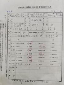 浙江杭县的徐孟瑶先生在江西裕民银行就职考核资料