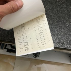 辽宁画报缩样1990