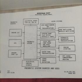 mechanical & electrical systems