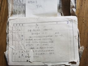 电影剧本《黄河》拍摄稿件一套。