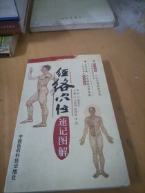 经络穴位速记图解