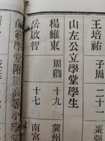 首现  光绪32年  直隶河北《冀州同乡录》一册全  内容涉及高等学堂、师范学堂、 北洋陆军学堂、直隶警务学堂、公立第一中学堂、商业学堂、山左公立学堂、模范学堂、普通科学馆、初级师范学堂、法政学堂  尺寸品相见图