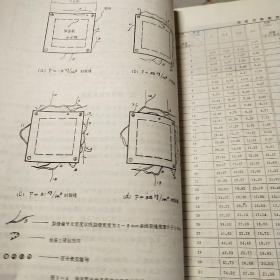 地基承载力试验研究文集