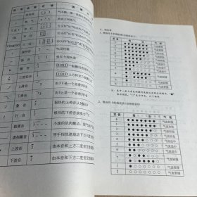 葫芦丝 巴乌有声教程