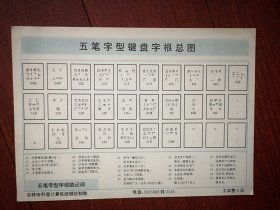 五笔字型键盘字根总图一张，吉林市科普计算机经销处