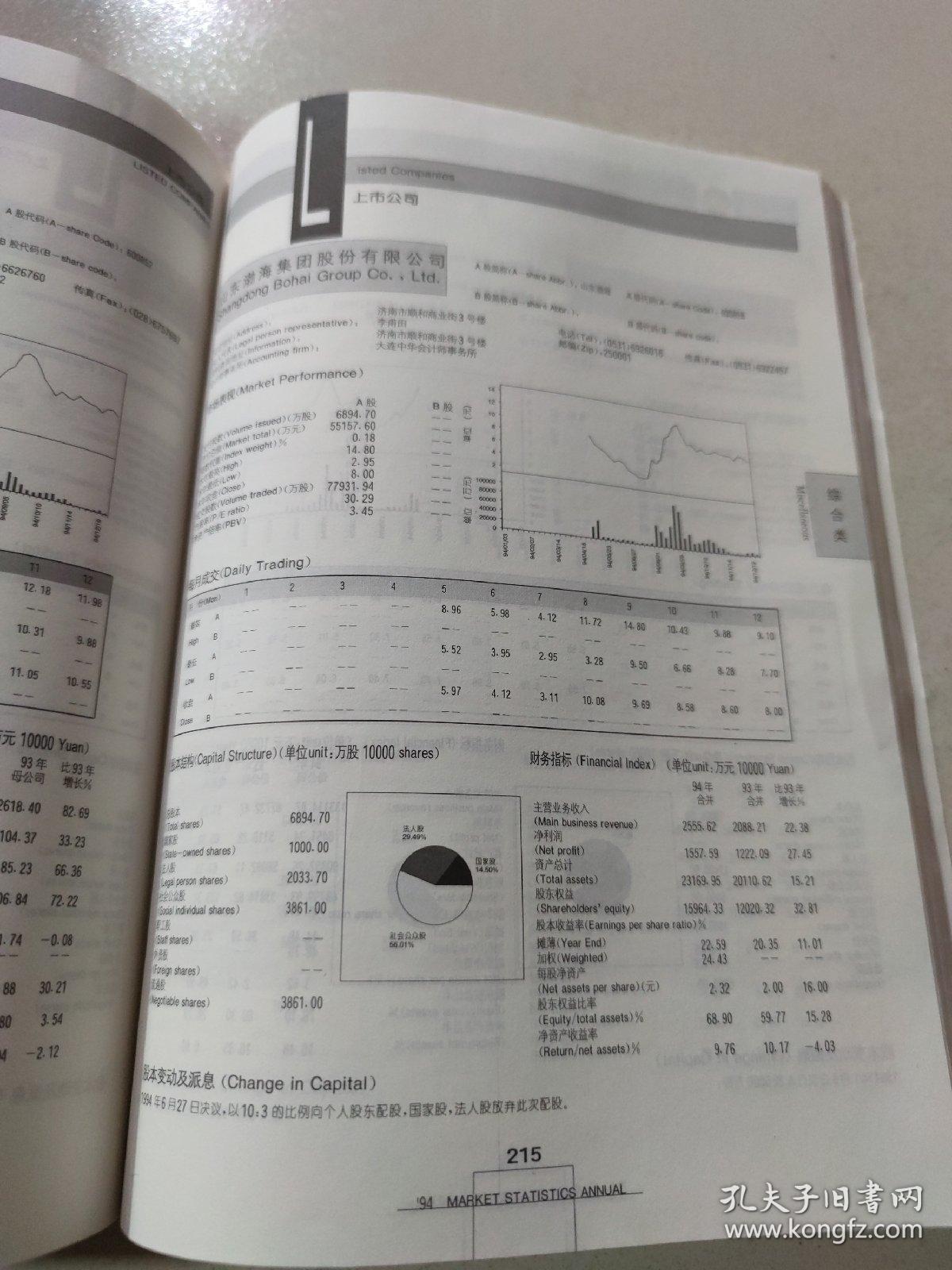 上海证券交易所市场统计年鉴 1994